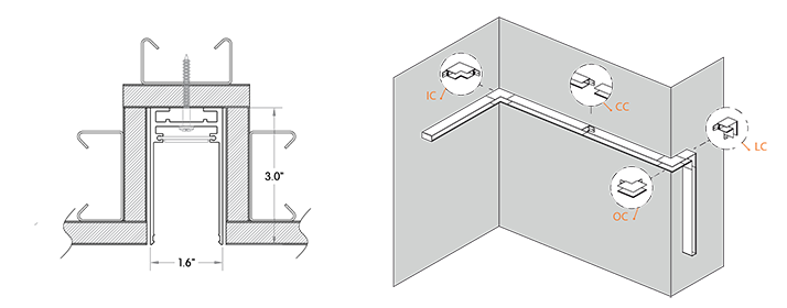 Specter Track Linear Mini