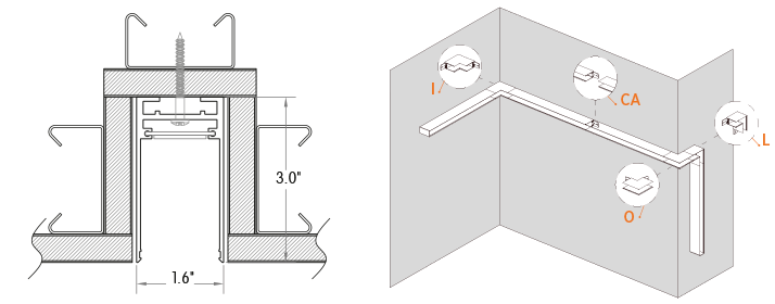 Specter Track Linear Standard-SPSS-R
