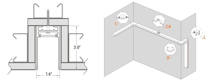 Specter Track Linear Standard