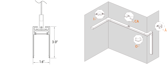 Specter Track Linear Standard-SPSS-P