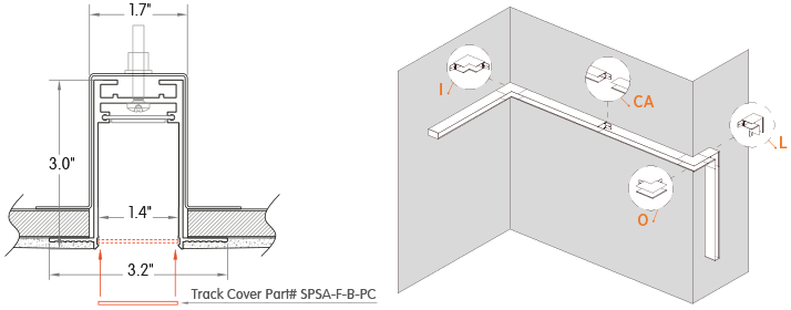 Specter Track Linear Standard-SPSS-F