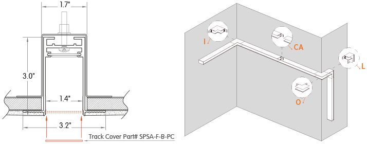 Specter Track Linear Standard